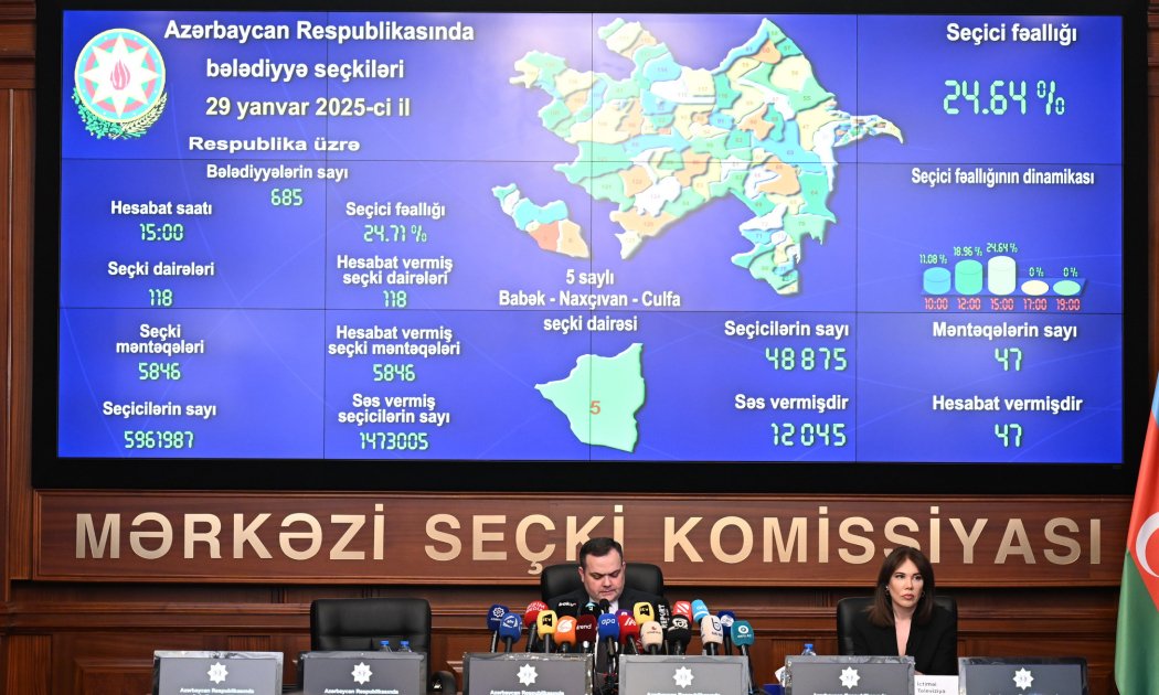 azərbaycanda seçki məntəqələri bələdiyyə seçkilərində səsvermə üçün açılıb.