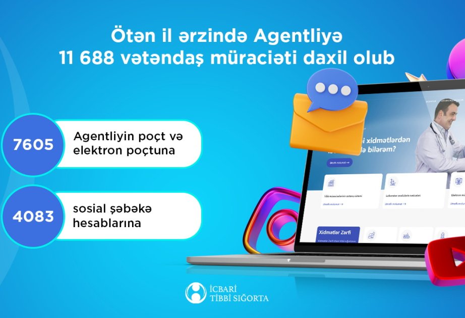 ötən il icbari tibbi sığorta üzrə dövlət agentliyinə 11 min 688 vətəndaş müraciəti daxil olub